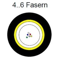 Mikrokabel A-D(ZN)2Y 1x6 E9/125 G657.A1