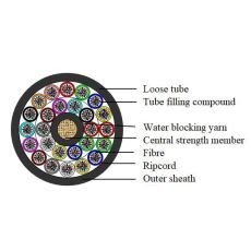 Minikabel A-DQ2Y 26x24 E9/125 G657.A1 