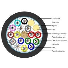 LWL Aussenkabel A-DQ(ZN)B2Y 16x12 E9/125 G652D 