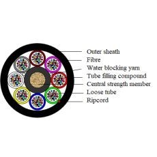 Minikabel A-DQ2Y 8x24 E9/125 G657.A1 