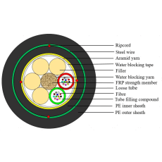 LWL Aussenkabel A-DQ(ZN)2Y(SR)2Y 2x12 E9/125 G652D 