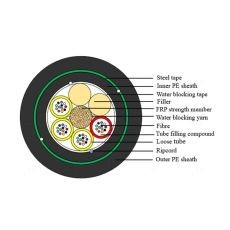 LWL Aussenkabel A-DQ(ZN)2Y(SR)2Y 4x12 E9/125 G652D 