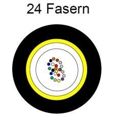Mikrokabel A-D(ZN)2Y 1x24 E9/125 G657.A2
