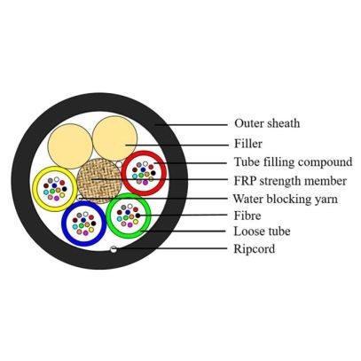 Minikabel A-DQ2Y 2x12 E9/125 G657.A1