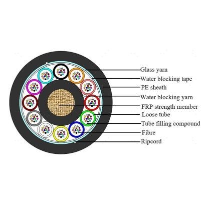 LWL Aussenkabel A-DQ(ZN)B2Y 4x12 E9/125 G652D