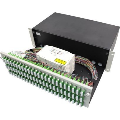 KEV-3HE-A-SP-72-SM-72QD-288LC/APC-DIN