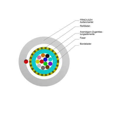 Mikrokabel J-B(ZN)H 1x12 E9/125 G.657.A2