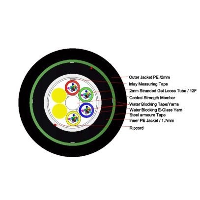 O-048-L2-8W-M12BK/20G-DE03