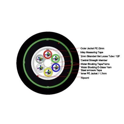 O-072-L2-8W-M12BK/20G-DE03