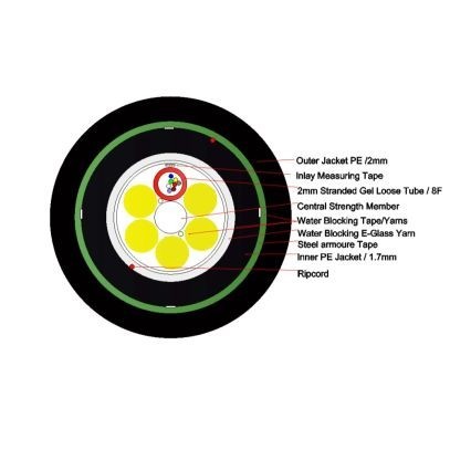 O-008-L2-8W-M08BK/20G-DE03