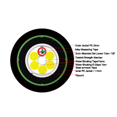 O-024-L2-8W-M12BK/23G-DE03