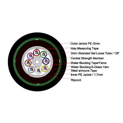 O-096-L2-8W-M12BK/23G-DE03