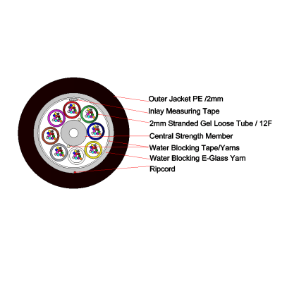 O-096-LN-8W-M12BK/20G-DE03