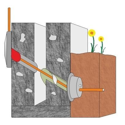 MD1 FTTH Hauseinführung-Set-4x12,5/1x20